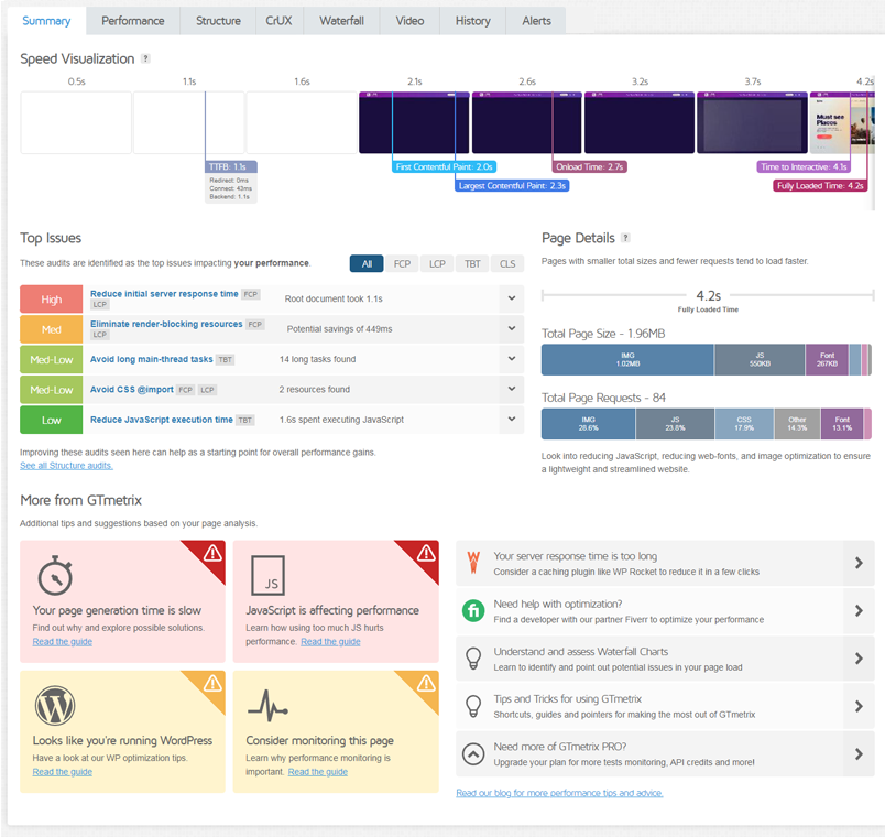 GTmetrixのSummaryタブに表示されたSpeed Visualization、Top Issues、Page Details